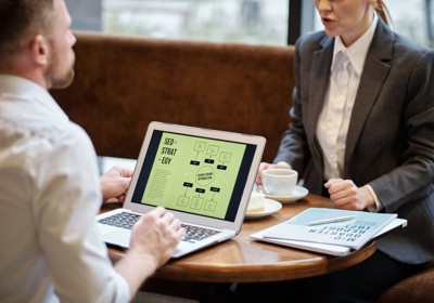 Digital Business Strategy